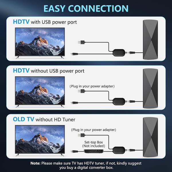 triplet beat pokemon booster box Amazon Best Sellers: Best Cell Phone Signal Boosters main image 1