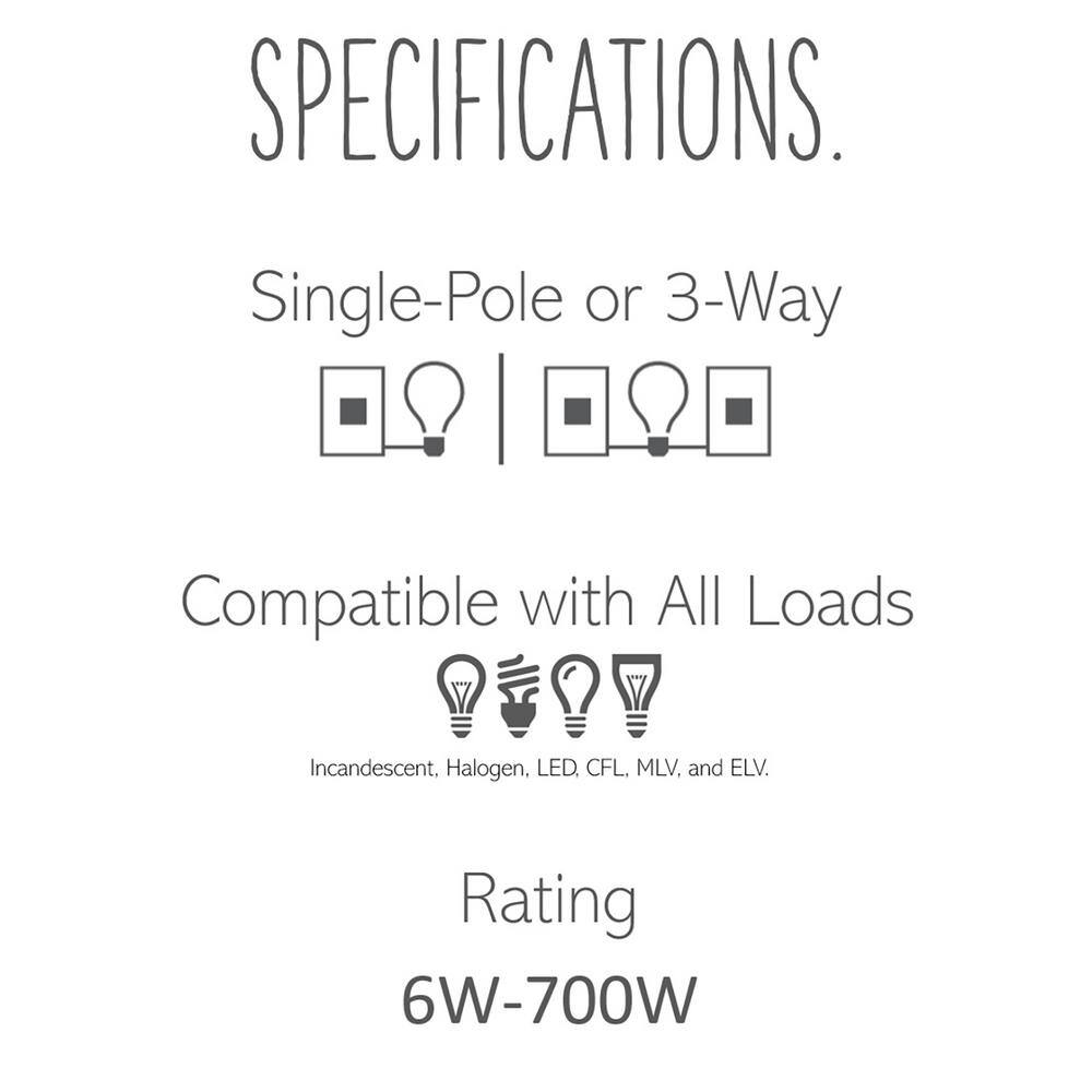 Glossy White Thermoplastic Screwless Wall Plate
