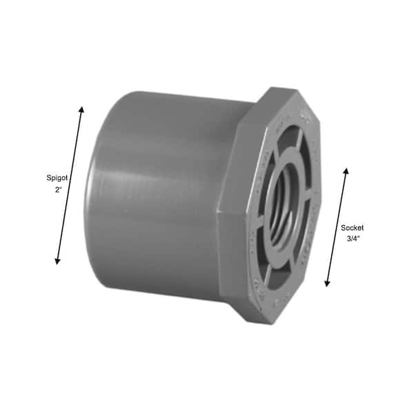 Sourcing Map 2er-Pack PVC-Rohr-Montageadapter – 32 Mm Schiebex3/4 Zoll PT Innengewinde, Messinggewinde, Weiß