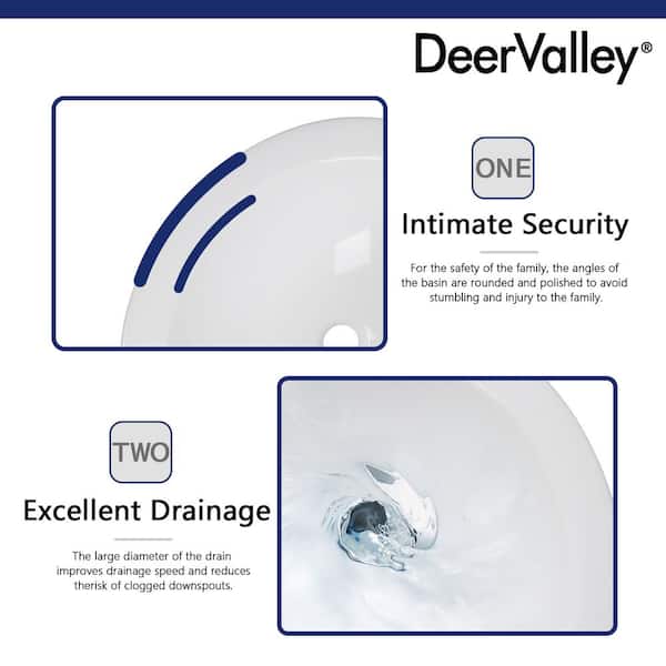 Have a question about DEERVALLEY 20.5 in. W x 17.3 in. D U