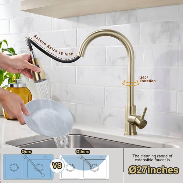 https://images.thdstatic.com/productImages/74bc9f61-1e1e-4806-a217-d37809aae073/svn/brushed-gold-wowow-pull-down-kitchen-faucets-2310301g-amus-44_600.jpg