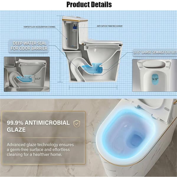 LUXSHERY 12 inch Rough In 1-Piece 1.6 gal. GPF Elongated Comfort