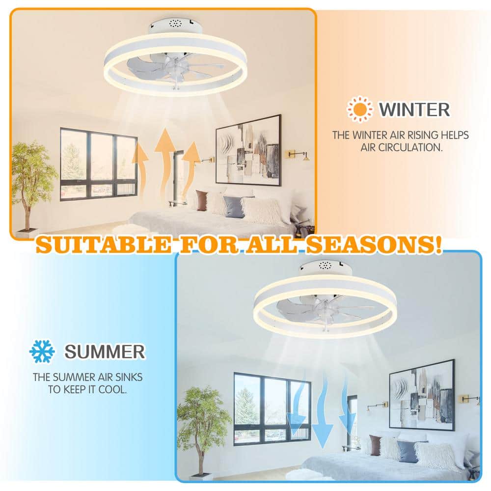 20-Inch White Clear LED Flush Mount Ceiling Fan with Remote