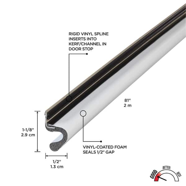 Therma-Tru Compression White Kerf Weather Stripping Seal for Complete  Double Door