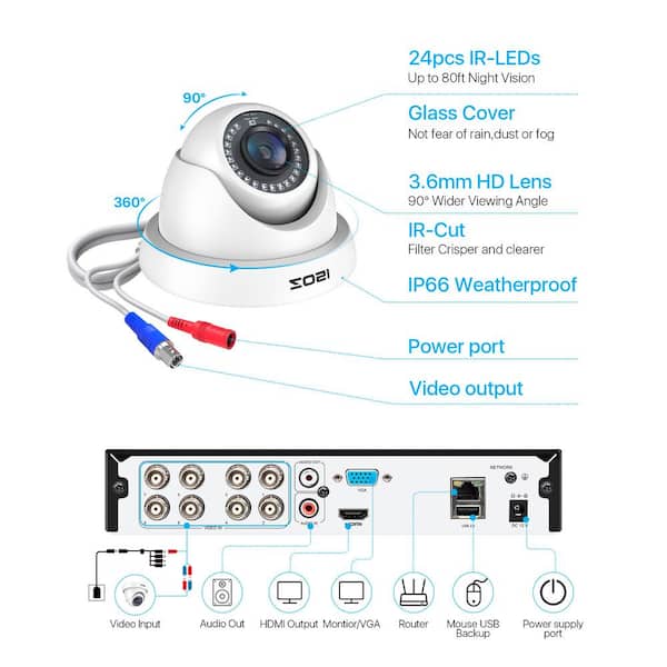 ◆神機　スポーツ歌謡番組見る方お勧め　DVR-BZ350　HDD:1TB　◆ ZOSI 8-Channel 1080p 2TB Hard Drive DVR Security Camera System