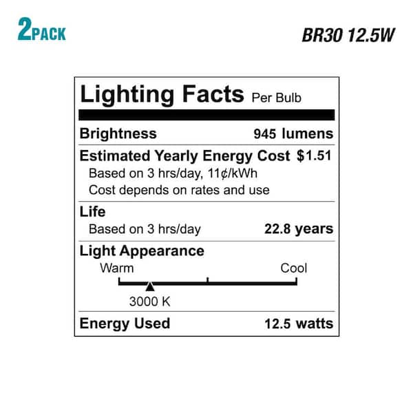 LED Oven Light Bulbs: Does It Work With The Heat? - LampHQ