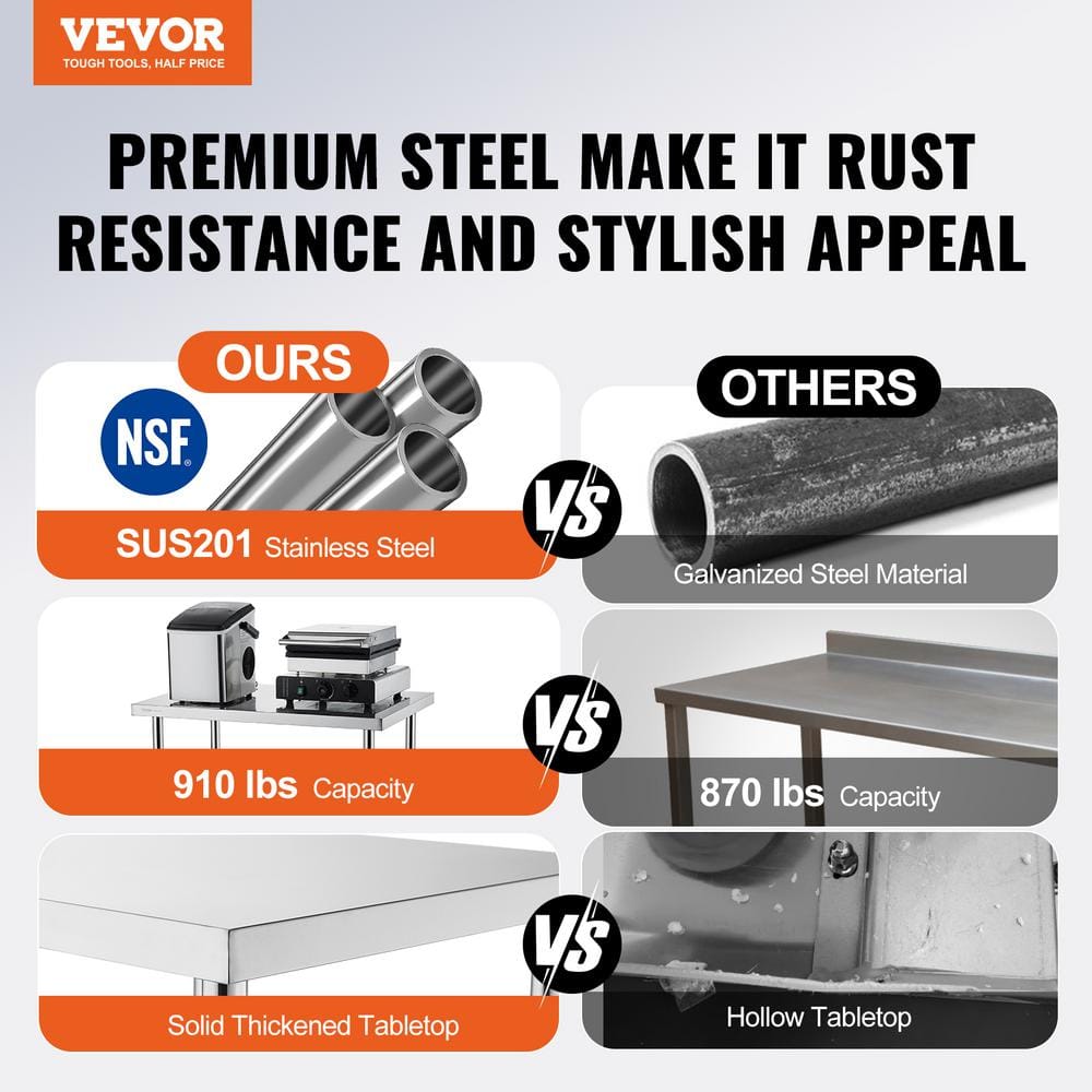 VEVOR 60'' Stainless Steel Work Table with 2 Shelves