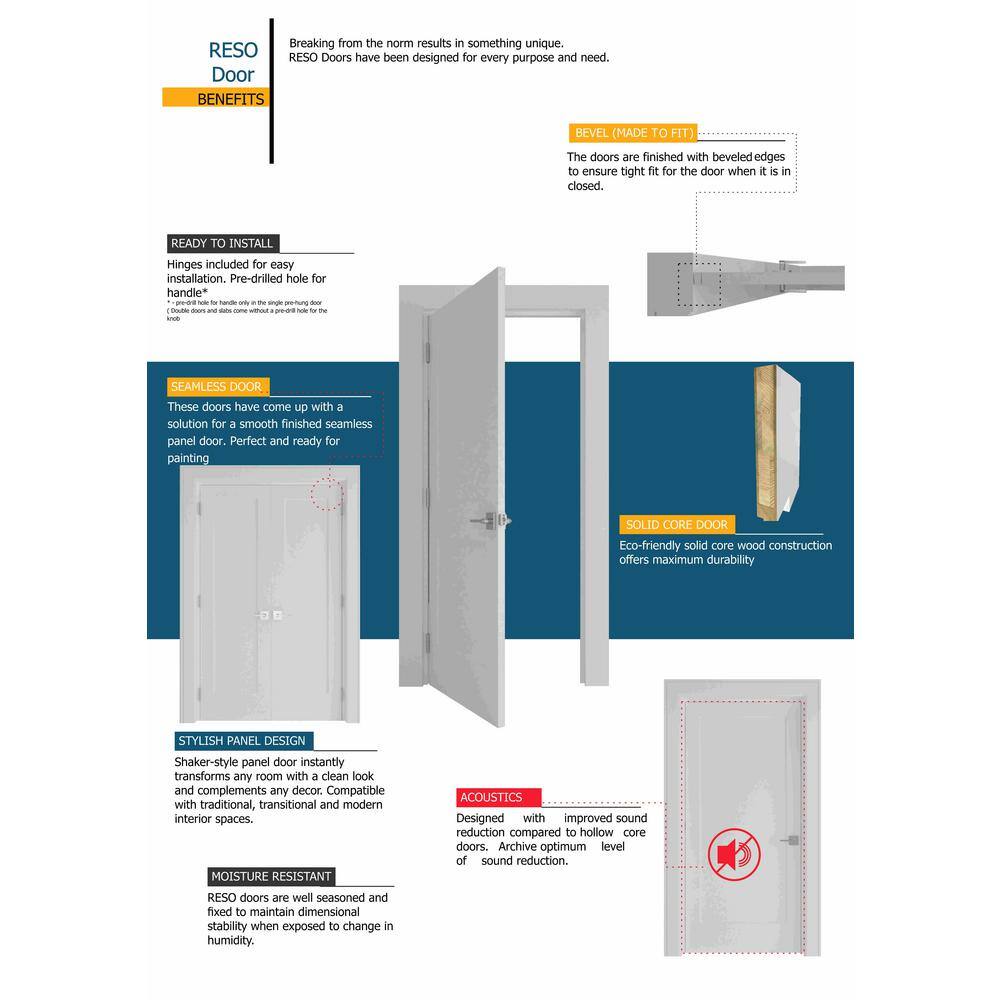 Reso Solid Core Primed Shaker Prehung Interior Door - 32 x 96