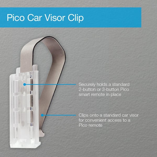 Lutron Caseta Car Visor Clip for Pico Remote (PICO-CAR-CLIP)