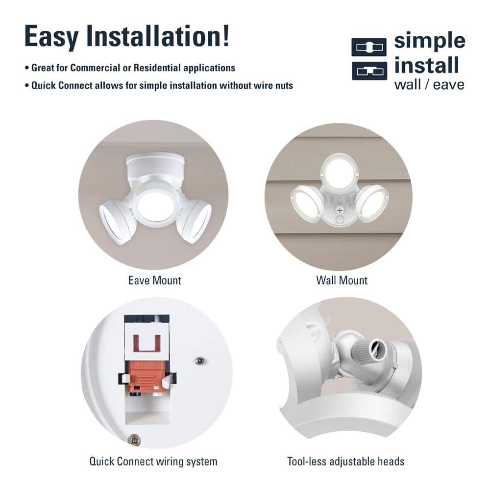 White Triple Head LED Wall/Eave Mount Security Floodlight