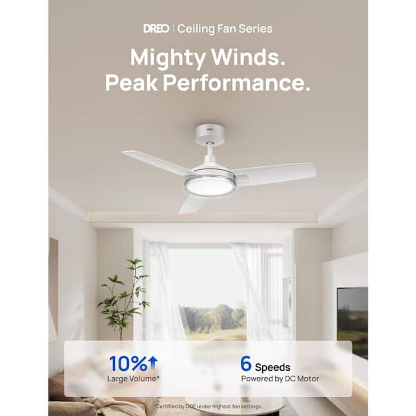 42 in. Indoor White Standard Ceiling Fan, Downrod Mount with Light and Remote