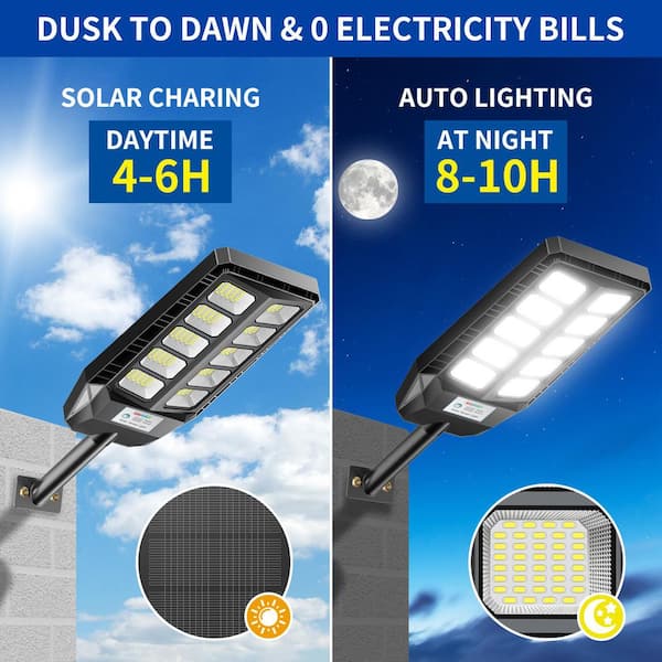 Adewalk 320000 Lumen 220° Black Motion Sensing Dusk to Dawn