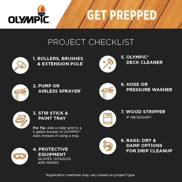 Olympic - Waterguard 11.75 oz. Woodland Cedar Semi-Transparent Exterior Wood Stain Plus Sealer