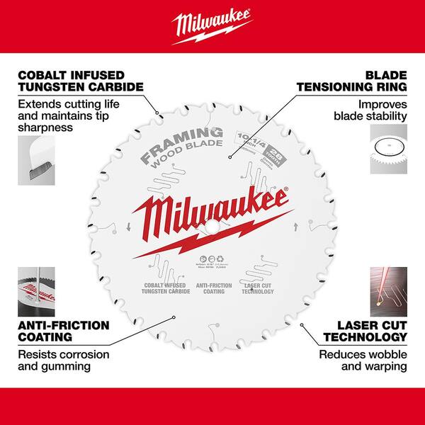 Milwaukee 10-1/4 in. x 28-Tooth Framing Circular Saw Blade