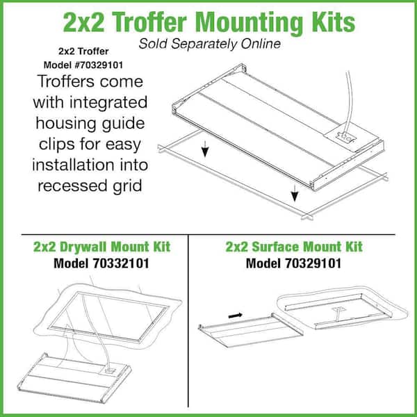 2 ft. x 2 ft. Drywall Kit for 2x2 LED Troffer Light