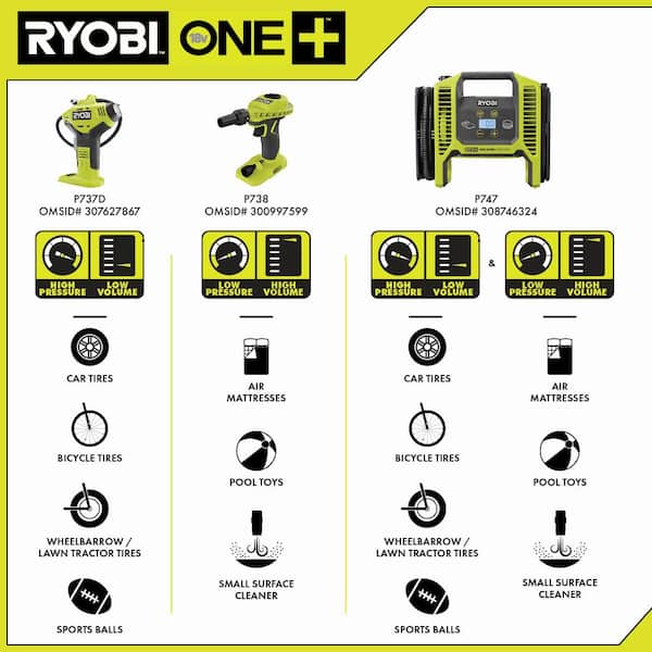 Details about   RYOBI 18V High Pressure Inflator for Tires Digital Gauge Cordless w No Battery 