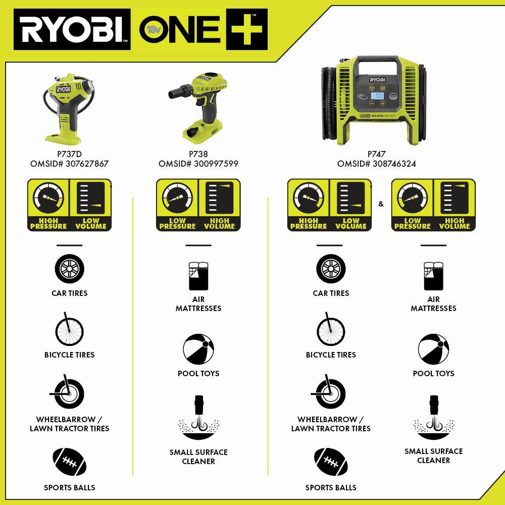RYOBI P747 ONE+ 18V Dual Function Inflator/Deflator (Tool Only