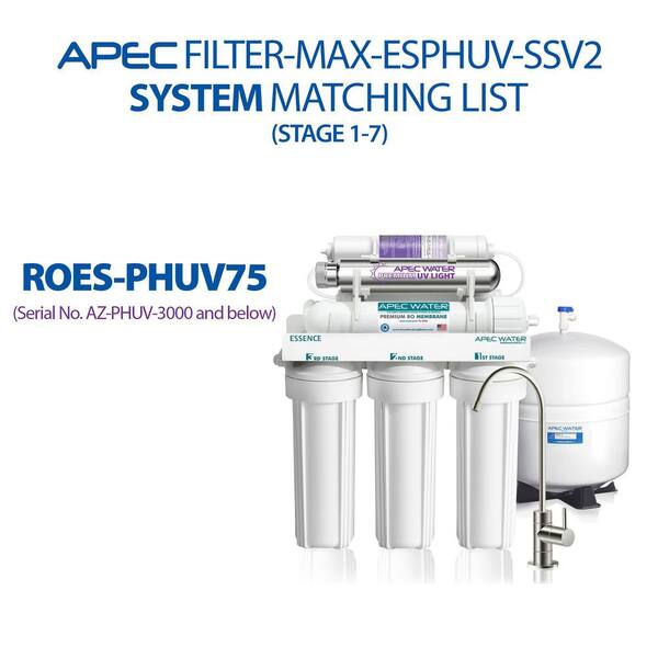 Essence Complete Replacement Filter Set for ROES-PHUV75 pH Enhanced UV Sanitizing 7-Stages RO Water System Essence Complete Replacement Filter Set for ROES-PHUV75 pH Enhanced UV Sanitizing 7-Stages RO Water System