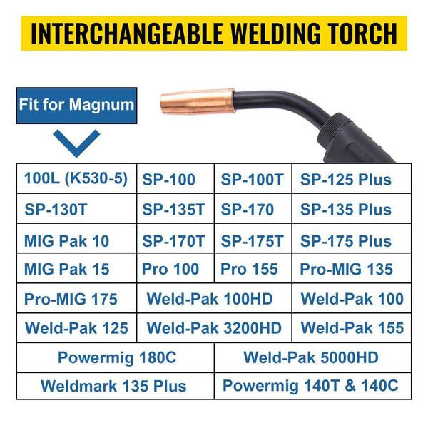 WeldingCity Pack Of 2 MIG Welding Gun 150-amp 12-ft Torch Stinger Replacement For Lincoln Magnum 100l K530 5 Spade Terminals D5e65f11 2eed 45fa Aa98 0faff49450c9.2c40542927f5a1c89161694f30ef716d