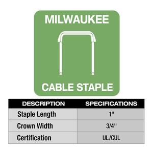M12 Cordless Cable Stapler Kit with 2.0Ah Battery, Charger and Bag w/1 in. Insulated Cable Staples for 600 Per Box 3-Pk