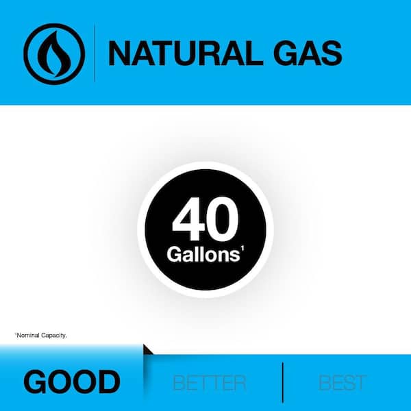 Performance 40 Gal. Short 60,000 BTU Natural Gas Water Heater with 6-Year Warranty