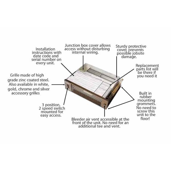 Stainless Steel Toe Kick Heater Under Cabinet Toe Kick Heater Installing  Kitchen Cabinets Over Baseboard Heaters