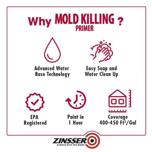 Zinsser - 1 gal. Mold Killing Interior/Exterior Primer (2-Pack)