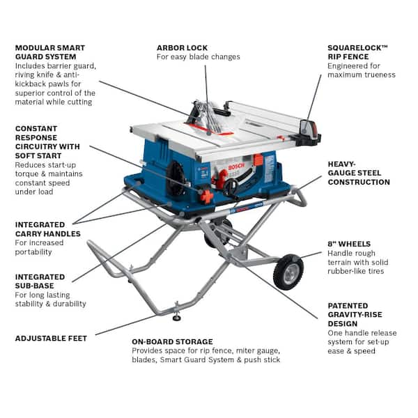 Bosch 15 Amp 10 In Corded Portable Jobsite Table Saw With Gravity Rise Wheeled Stand 4100 10 The Home Depot