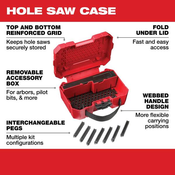 Milwaukee Hole Dozer Electricians Bi 