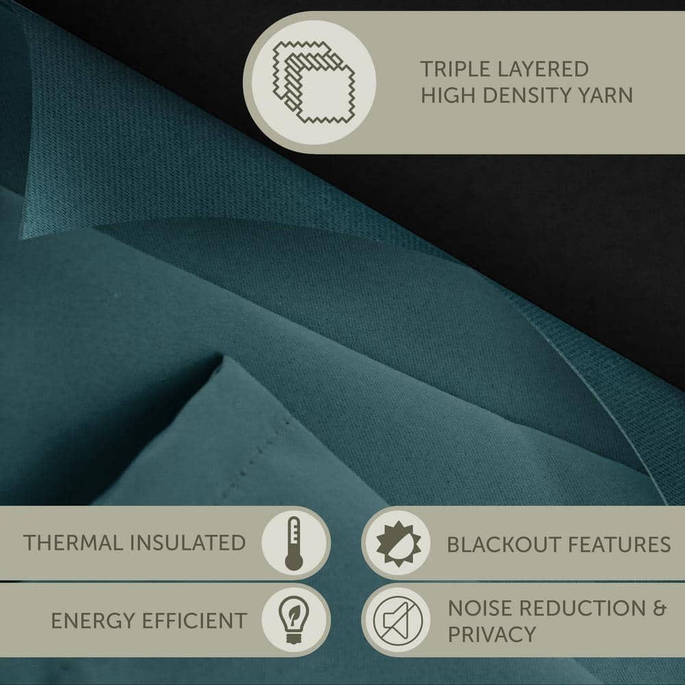 Turquoise Polyester Blackout Grommet Curtain Panel 150" x 108"