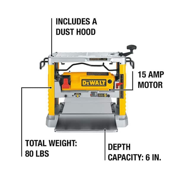 15 Amp Corded 12.5 in. Bench Planer