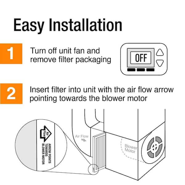 Allergen filter store for ac unit