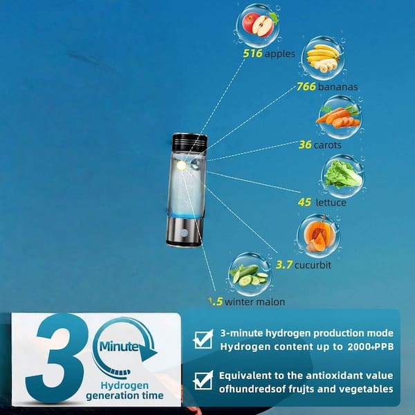 Anqtovp Hydrogen Water Bottle Generator 1 Bottle, Rechargeable