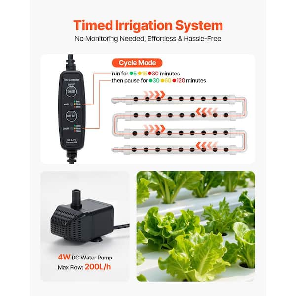 SKYSHALO Hydroponics Growing System Kit, 1-Tier 36-Sites UPVC Pipe