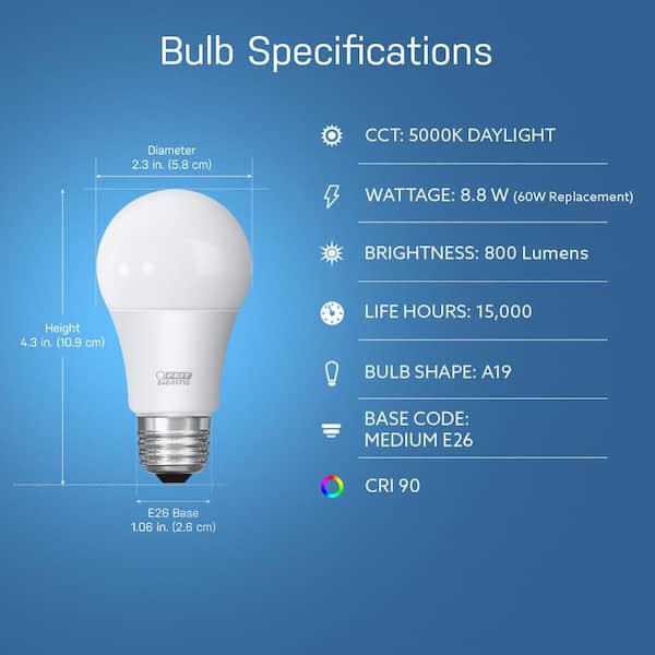Feit Electric 60-Watt Equivalent A19 Non-Dimmable 90+ CRI General