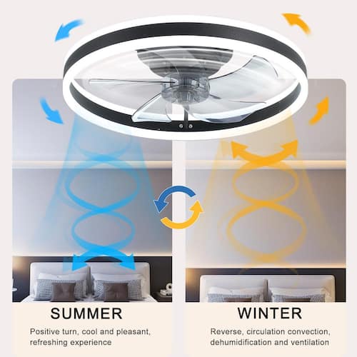 Black 19.7 in. indoor LED Small Ceiling Fan with Lights and Remote TOOLKISS Ceiling Fans With Lights