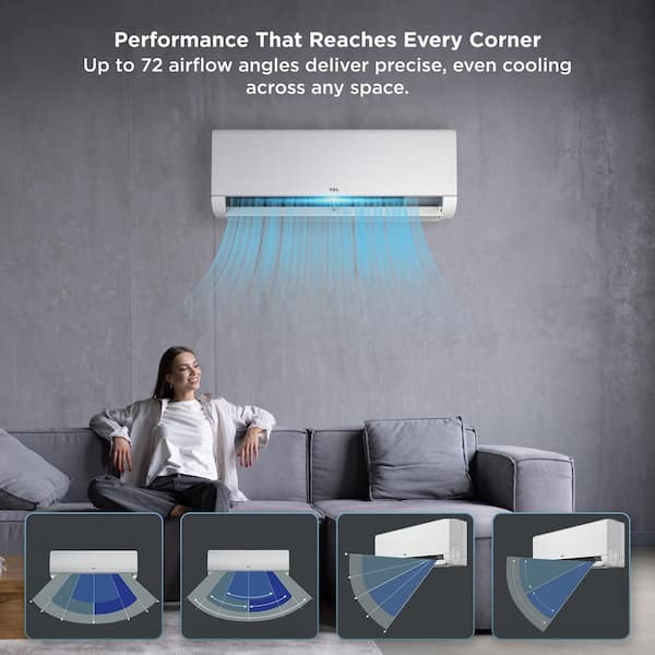 Indoor Unit 18,000 BTU 22 SEER2 Low Ambient 1-Zone Ductless Mini Split Heat Pump Air Conditioner 230V