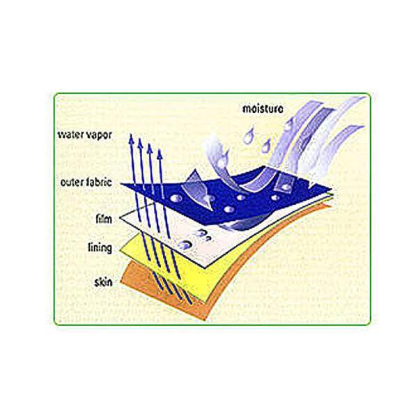 Twin White Cotton Terry Waterproof Mattress Protector