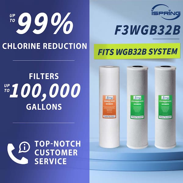 ISPRING 3-Stage Whole House Water Filter Replacement with Sediment