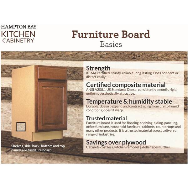 Ansi Certified Matttroy