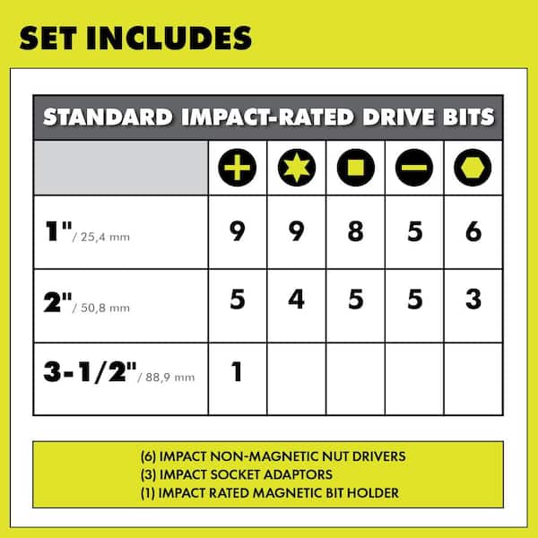 RYOBI - Impact Rated Driving Set (70-Piece)