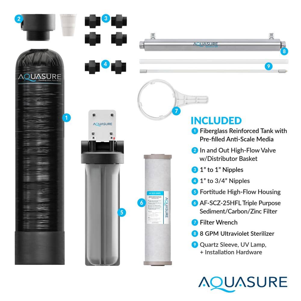 AquaSure Triple-Stage Whole House Water Filtration System