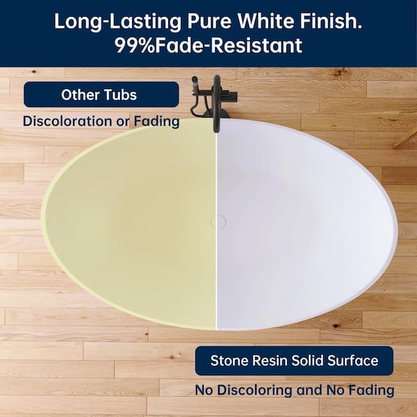63 in. x 38.5 in. Wave Stone Resin Solid Surface Flatbottom Freestanding Soaking Bathtub in Matte White