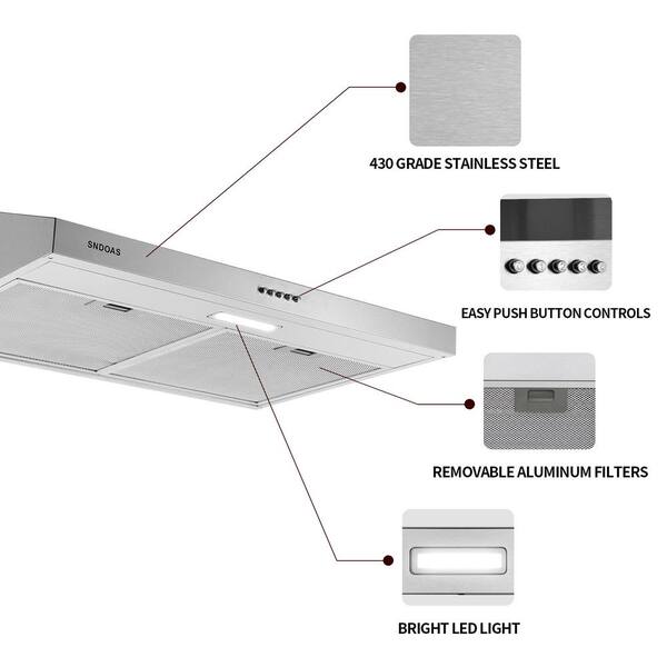 30 in. 400 CFM Ductless Recirculating Under Cabinet Range Hood in Stainless  Steel