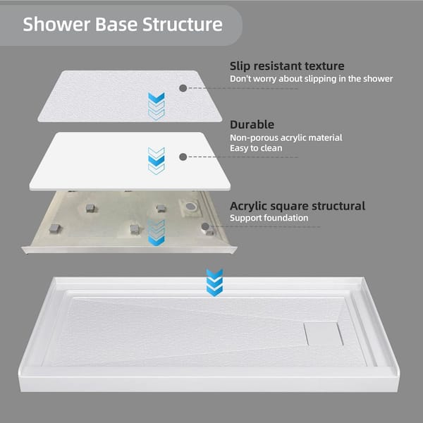Rv Shower RecPro Pan | Shower Base | White - 28 X 32 Rv