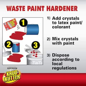 384 oz.(24 lbs.) Waste Paint Hardener