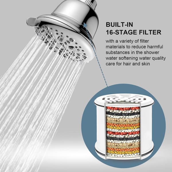 Filtration 7-Spray Patterns with 2.0 GPM 5.12 in. Wall Mount Fixed Shower Head in Polished Chrome