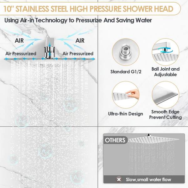High Pressure Shower Head, 8 Inch Rain Showerhead, Ultra-thin Design-  Pressure Boosting, Awesome Shower Experience, High Flow Stainless Steel  Rainfal