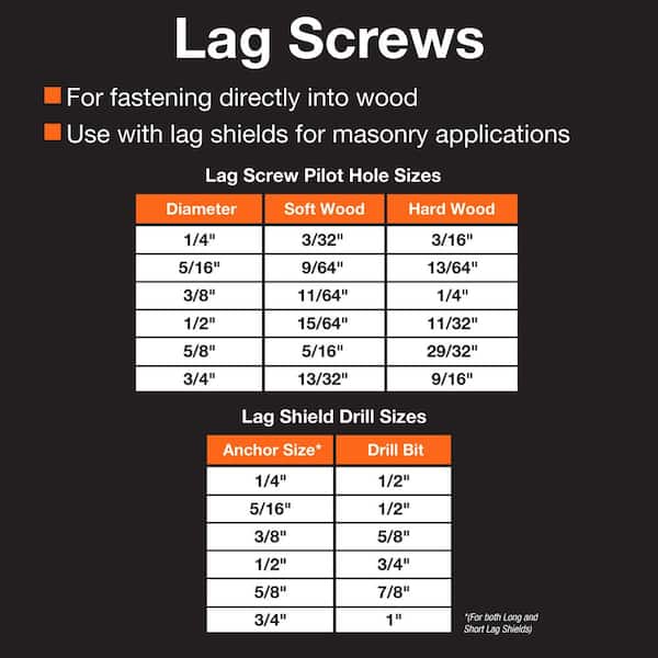LBY 32-Piece 1/4" X 1" Lag Screws - 304 Stainless Steel Hex Head Bolts For Wood & Deck Building