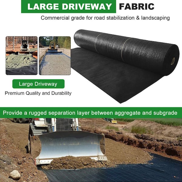 Super Geotextile 4, 6, 8 oz Non Woven Fabric for Landscaping, French  Drains, Underlayment, Erosion Control, Construction Projects - 8 oz (3x50)